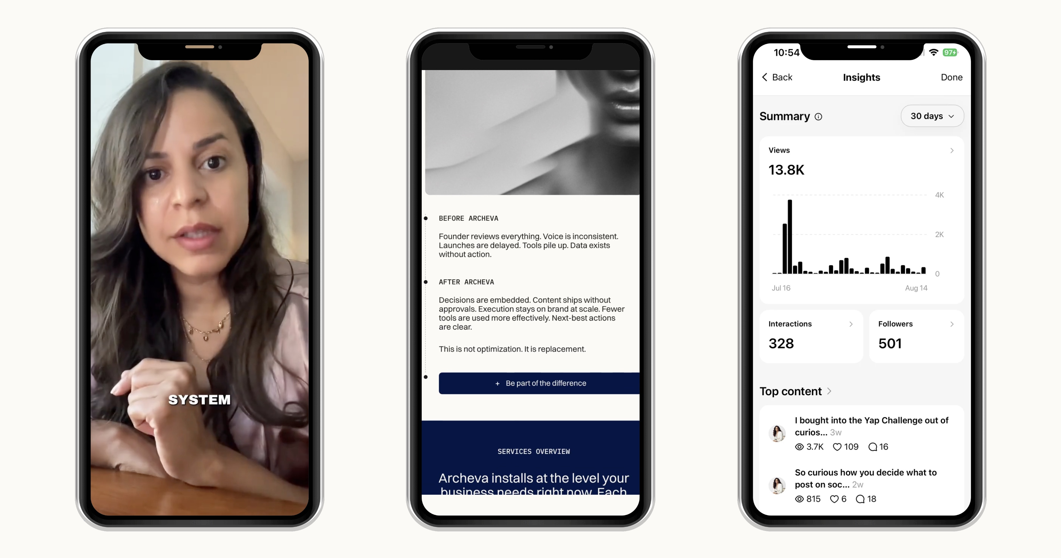 Three phone screens showing an AI business owner, the Archeva marketing system, and social media performance insights.